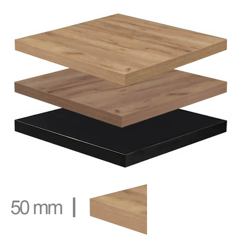 Categorie-Dublin-Tafelblad-3