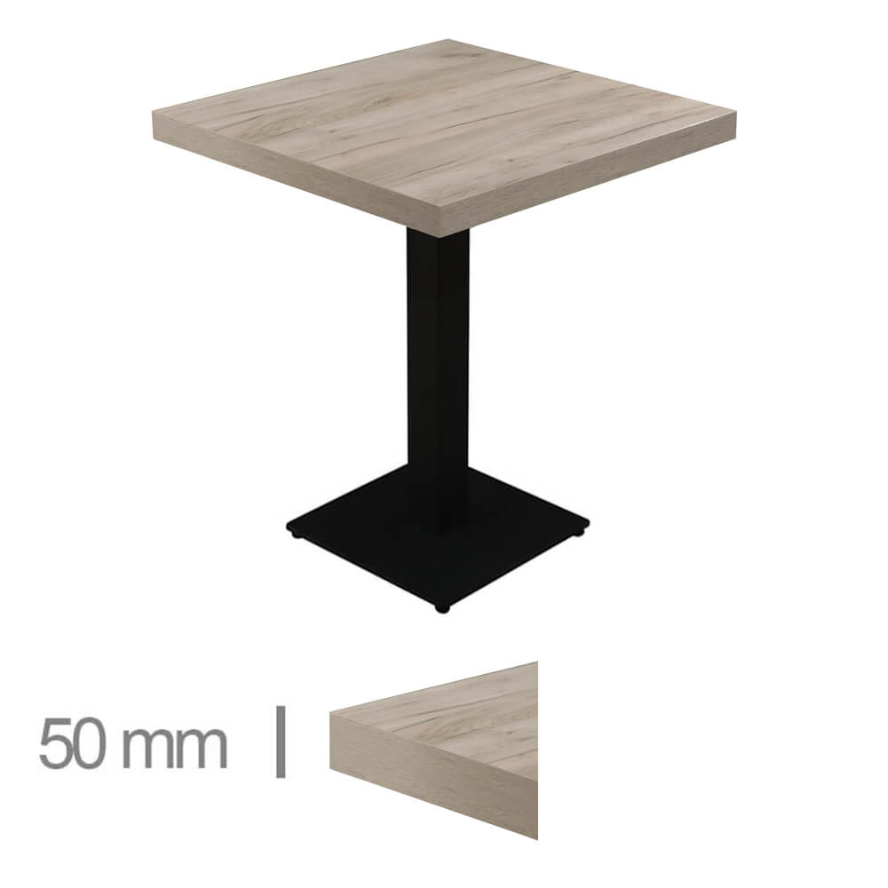 Categorie-Tafel-Dublin-K2