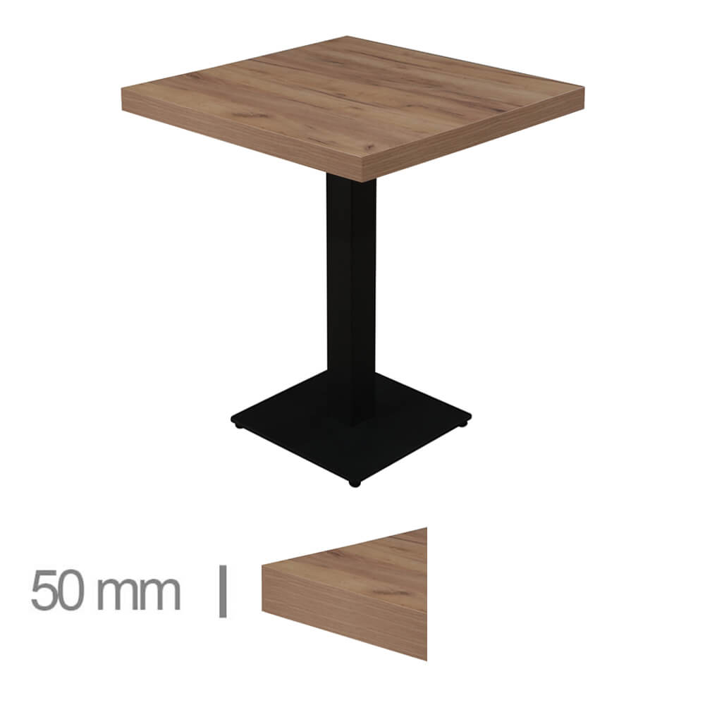 Categorie-Tafel-Dublin-K4