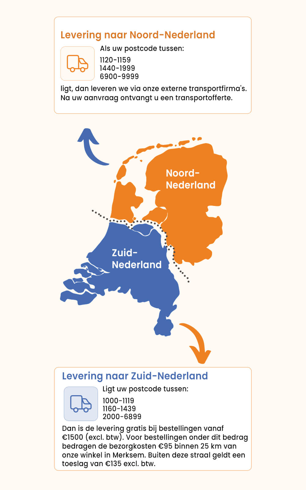 Leveringsvoorwaarden-Picture-Informatie-NL